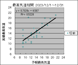 �ō��C�����ց@�V���O