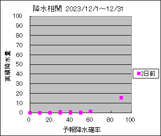 �~�����ց@�Q���O