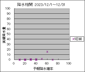 �~�����ց@�T���O