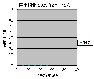 �~�����ց@�V���O