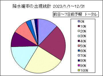 �~���m���o�����v�@����