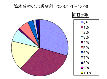 �~���m���o�����v�@�O��