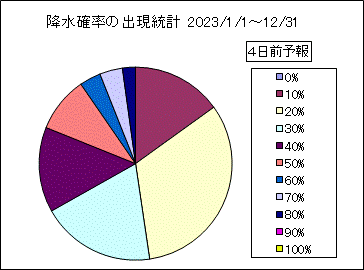�~���m���o�����v�@�S���O