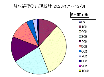 �~���m���o�����v�@�T���O