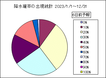�~���m���o�����v�@�U���O