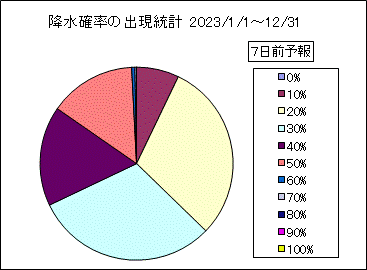 �~���m���o�����v�@�V���O