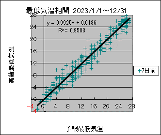 �Œ�C�����ց@�V���O