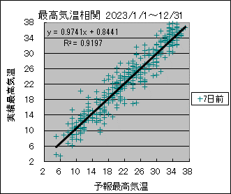 �ō��C�����ց@�V���O