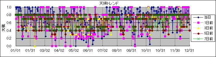 �V��g�����h