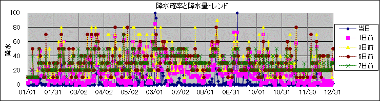 �~���m�����~���ʃg�����h