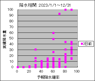 �~�����ց@�Q���O