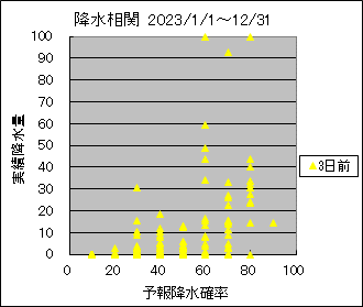 �~�����ց@�R���O