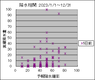 �~�����ց@�T���O