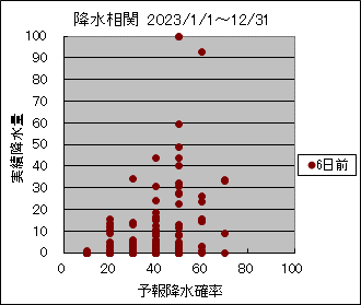 �~�����ց@�U���O