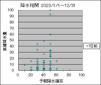 �~�����ց@�V���O