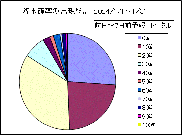 �~���m���o�����v�@����