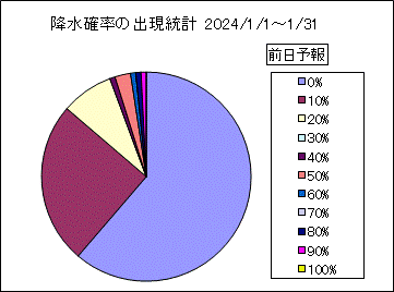 �~���m���o�����v�@�O��