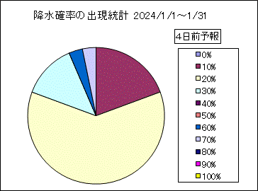 �~���m���o�����v�@�S���O