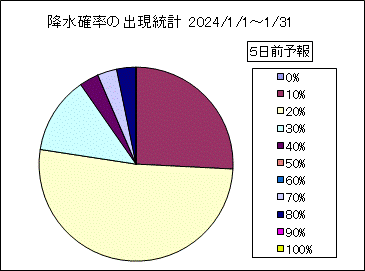 �~���m���o�����v�@�T���O