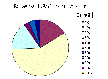 �~���m���o�����v�@�U���O