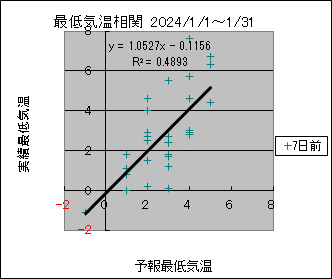 �Œ�C�����ց@�V���O