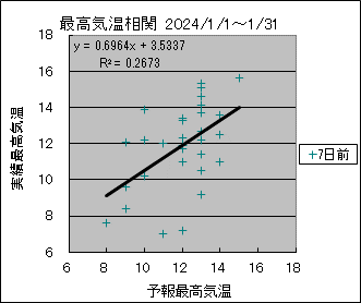 �ō��C�����ց@�V���O