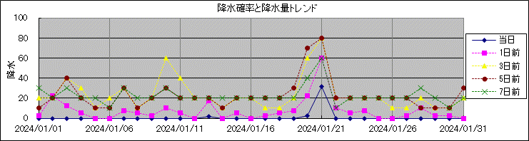 �~���m�����~���ʃg�����h