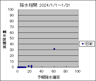 �~�����ց@�O��