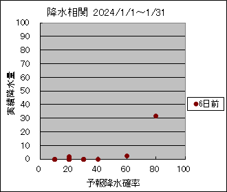 �~�����ց@�U���O