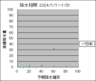 �~�����ց@�V���O