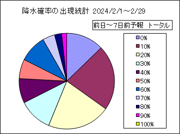�~���m���o�����v�@����
