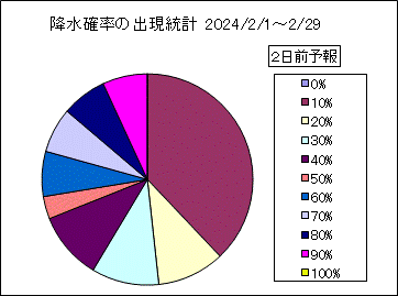 �~���m���o�����v�@�Q���O