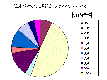 �~���m���o�����v�@�T���O