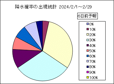 �~���m���o�����v�@�U���O