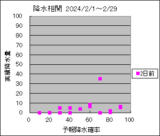 �~�����ց@�Q���O