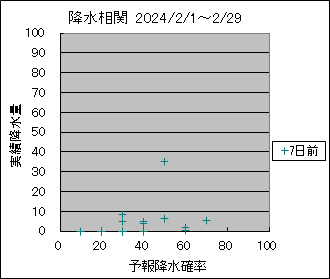 �~�����ց@�V���O