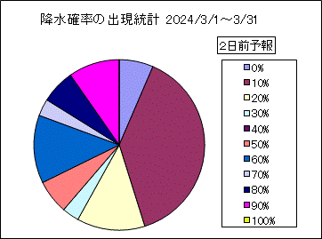 �~���m���o�����v�@�Q���O