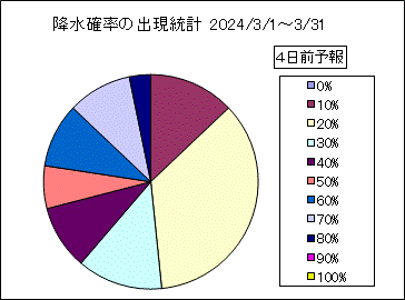 �~���m���o�����v�@�S���O