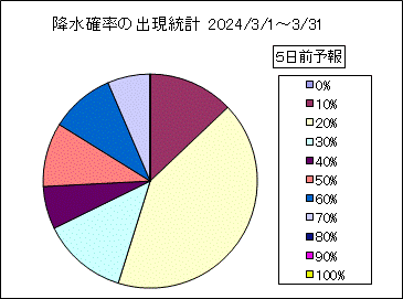 �~���m���o�����v�@�T���O
