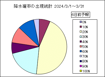 �~���m���o�����v�@�U���O