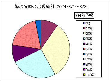 �~���m���o�����v�@�V���O