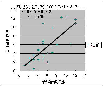 �Œ�C�����ց@�V���O