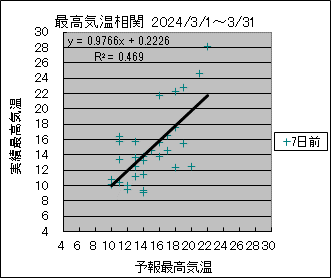 �ō��C�����ց@�V���O