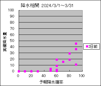 �~�����ց@�Q���O