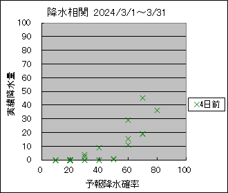 �~�����ց@�S���O