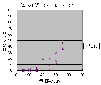 �~�����ց@�T���O