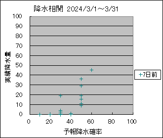 �~�����ց@�V���O