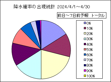 �~���m���o�����v�@����