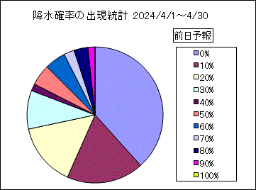 �~���m���o�����v�@�O��