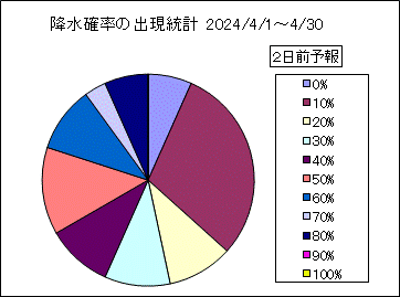 �~���m���o�����v�@�Q���O
